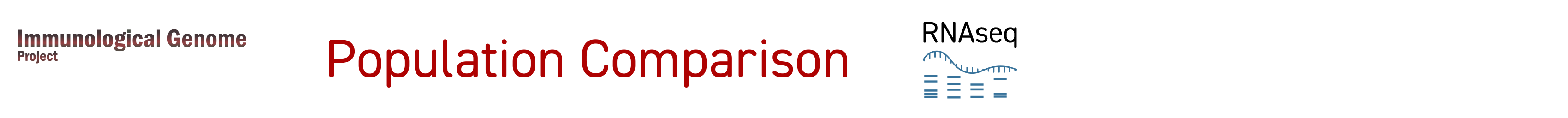 Population Comparison